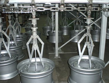steel wheel rims painting lines